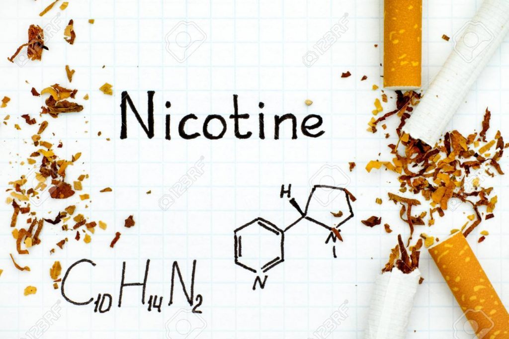 Thành phần Nicotine trong thuốc lá - Chuyên thuốc 555 ANH